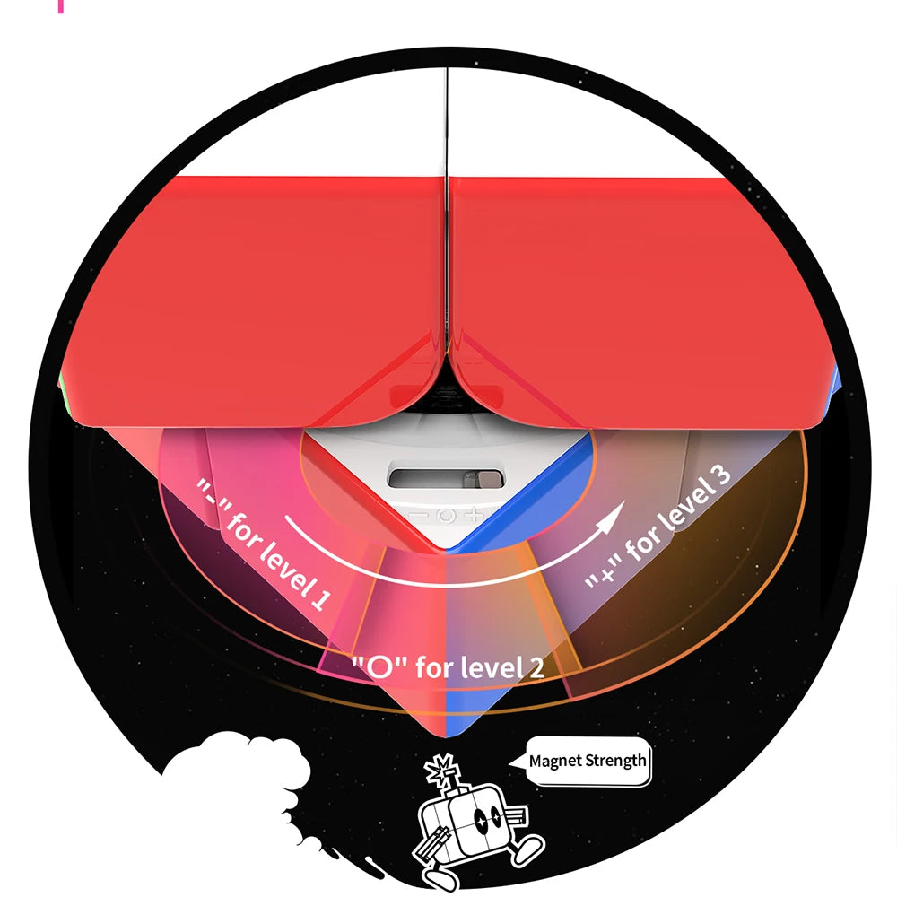 GAN 251 M Pro 2x2 Magnetic Speed Cube Professional
