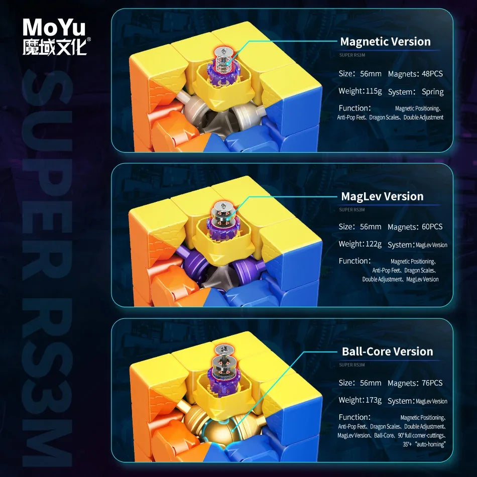 MOYU Super RS3M  3x3 Magnetic Magic Speed Cube Stickerless Professional