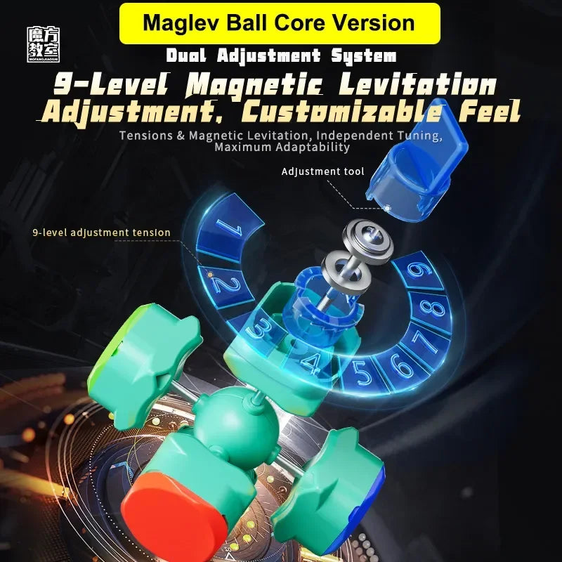 [JudyCube] MoYu RS3M V5 3X3 Magnetic Magic Speed Cube Stickerless