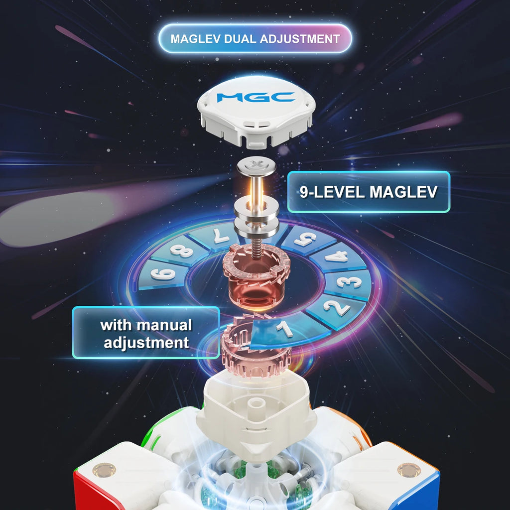 YJ MGC Beta 3x3x3 Magnetic Magic Cube Maglev Ball Core UV Stickerless Professional 3x3 Speed Fidget Cube Toys Children Gift