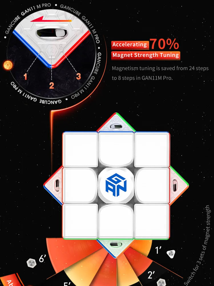 GAN 11 M Pro Magnetic Speed Cube 3x3x3 11m UV Professional Magic Cube