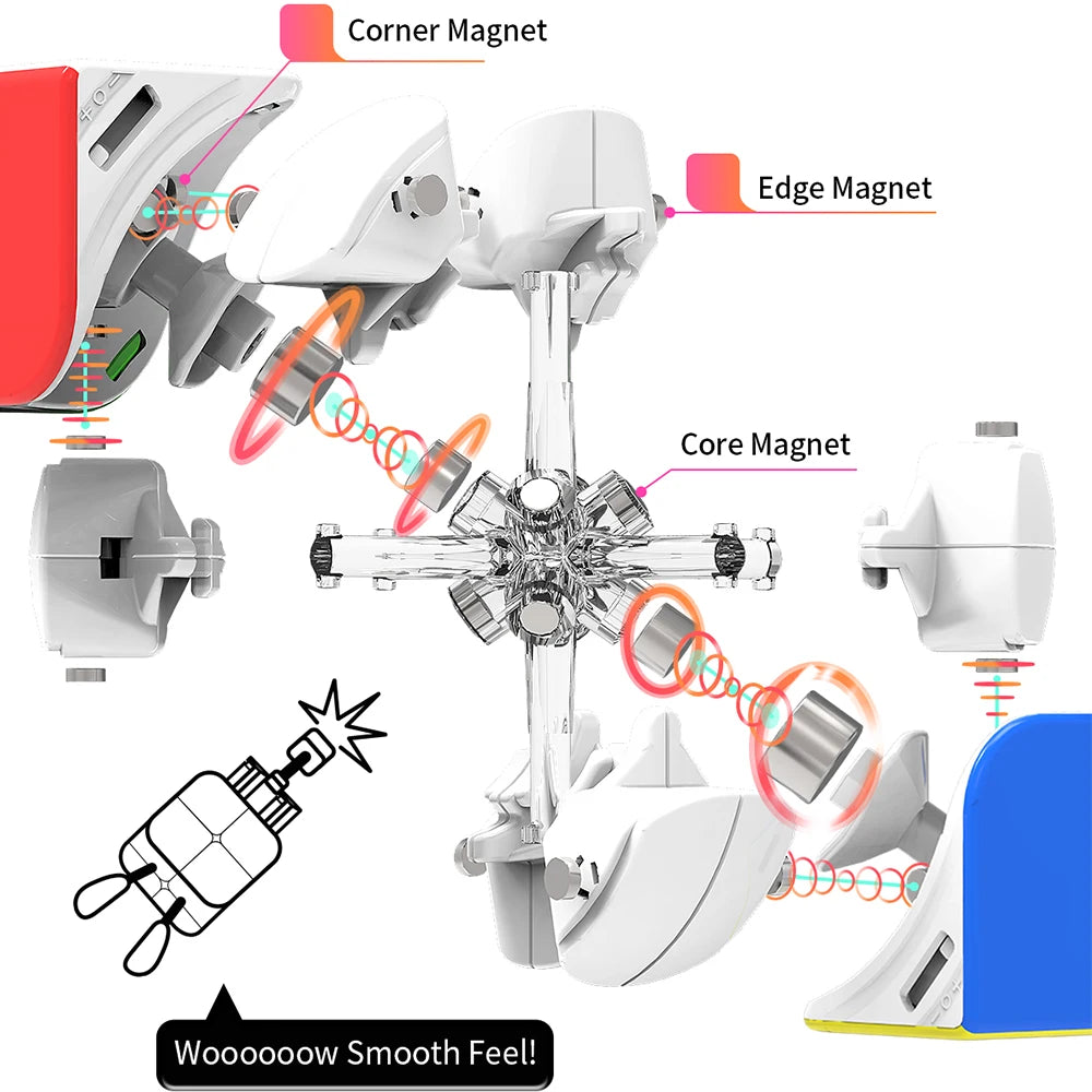 GAN 251 M Pro 2x2 Magnetic Speed Cube Professional