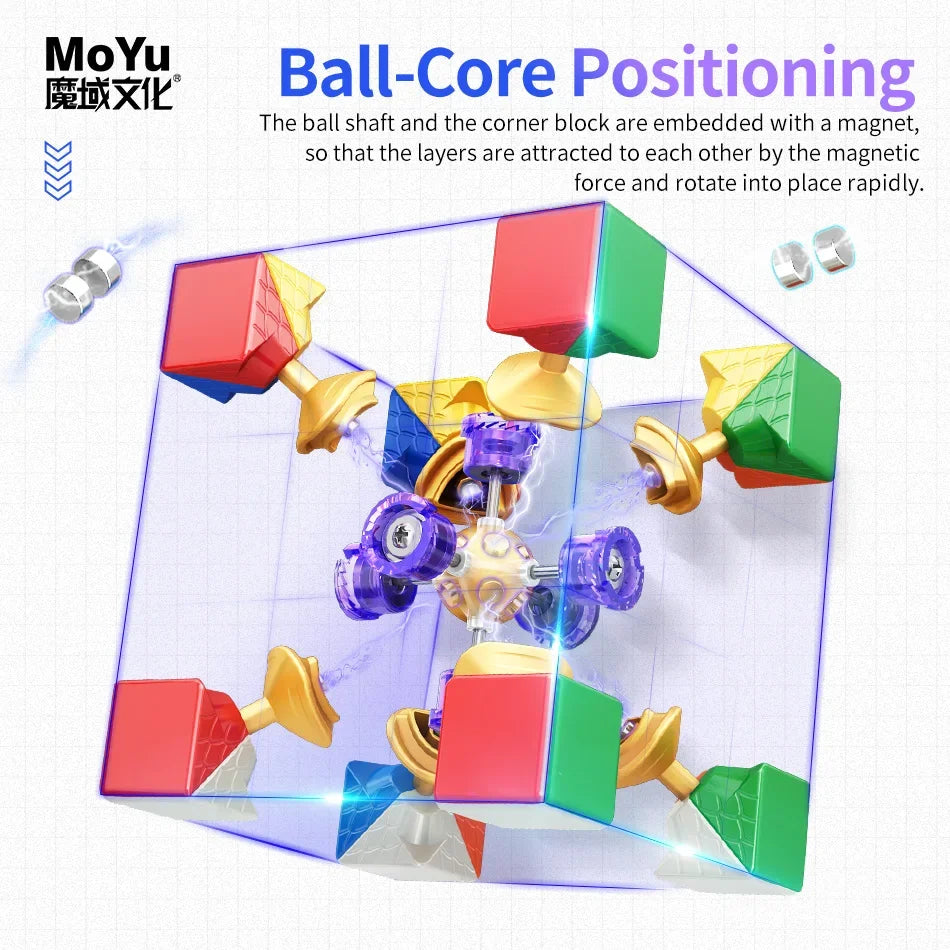 MOYU Super RS3M  3x3 Magnetic Magic Speed Cube Stickerless Professional