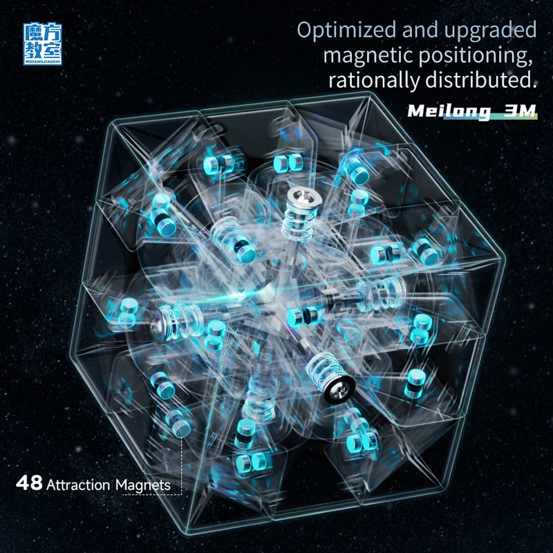 MOYU Meilong M Magnetic Magic Cube