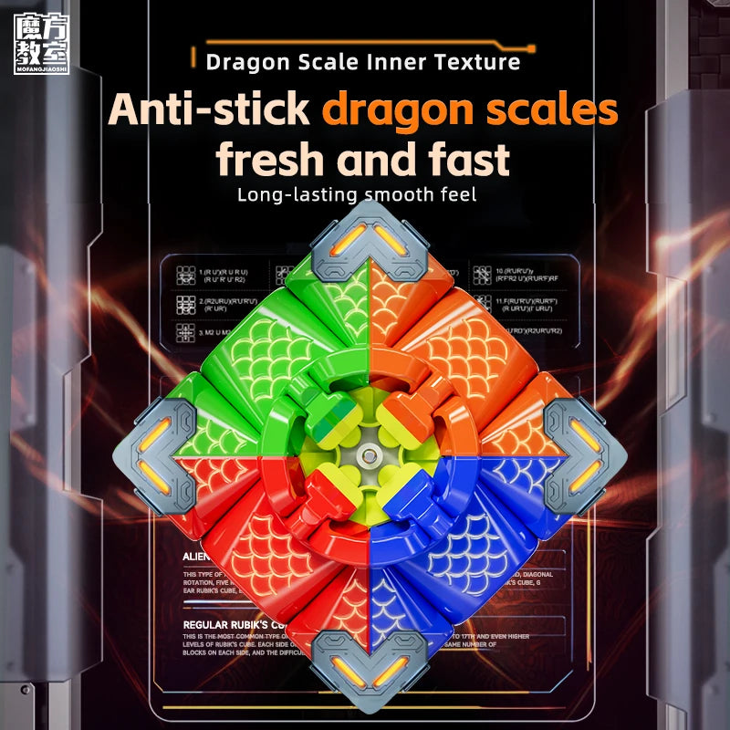 MOYU Meilong M Magnetic Magic Cube