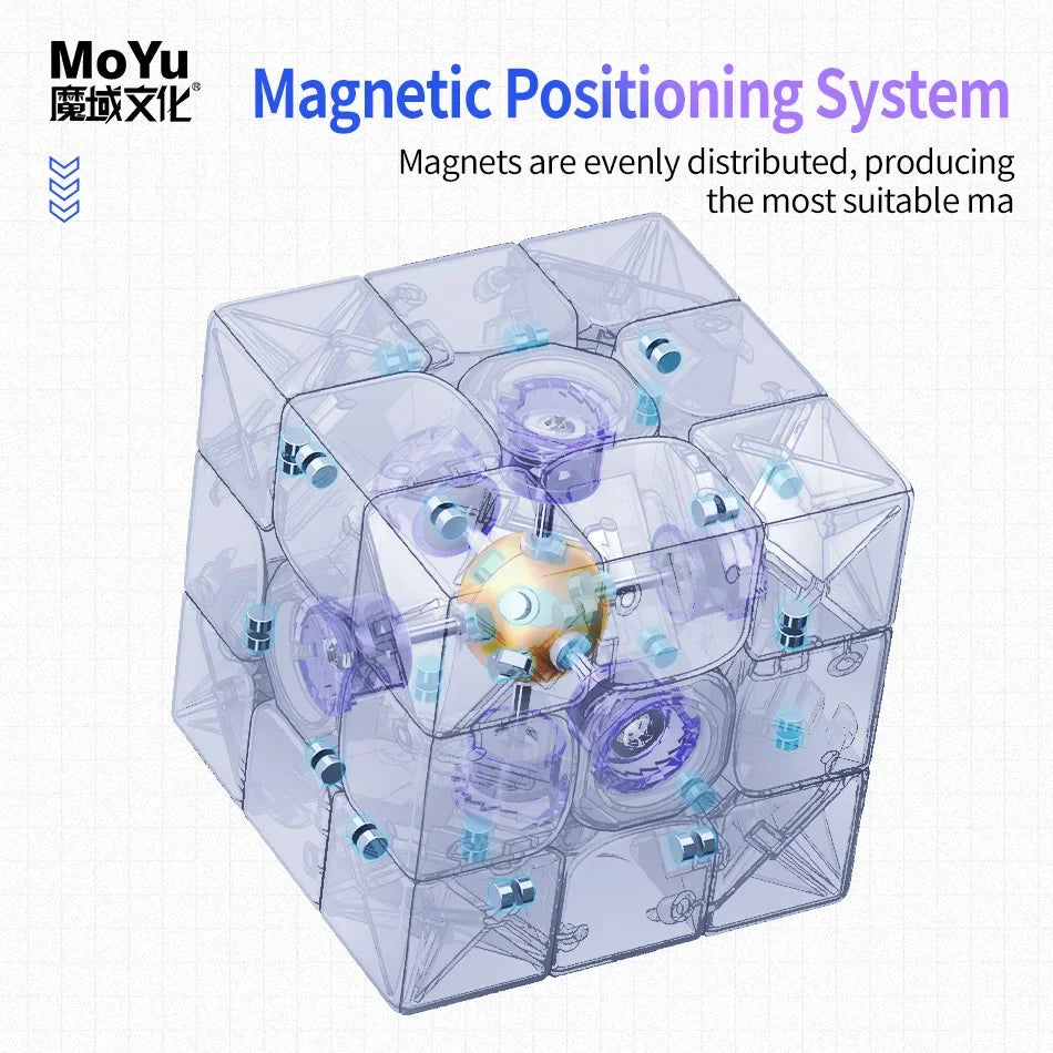 MOYU Super RS3M  3x3 Magnetic Magic Speed Cube Stickerless Professional